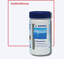 Stabichloran®, Stabilisierung des Chlorgehaltes